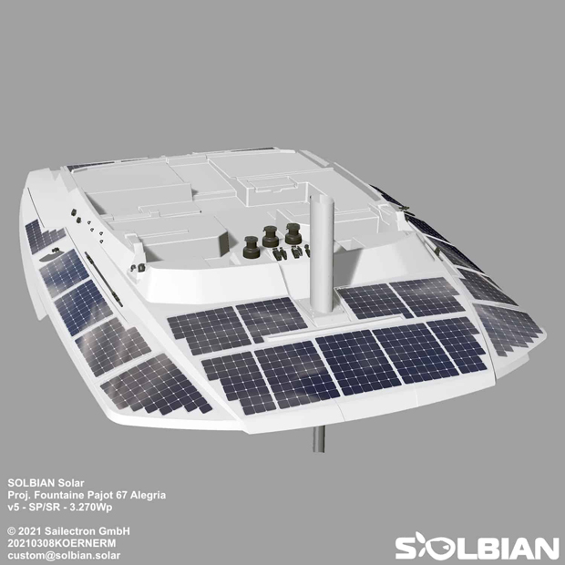 Kimata SOLBIAN-Solar